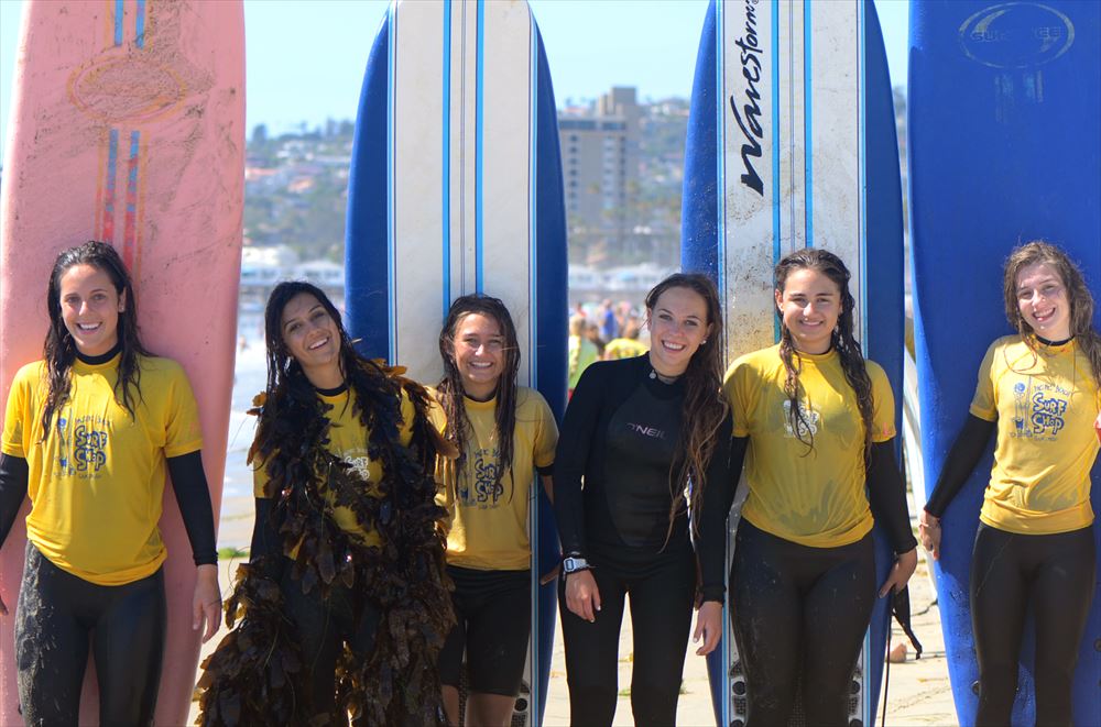 アクティビティ